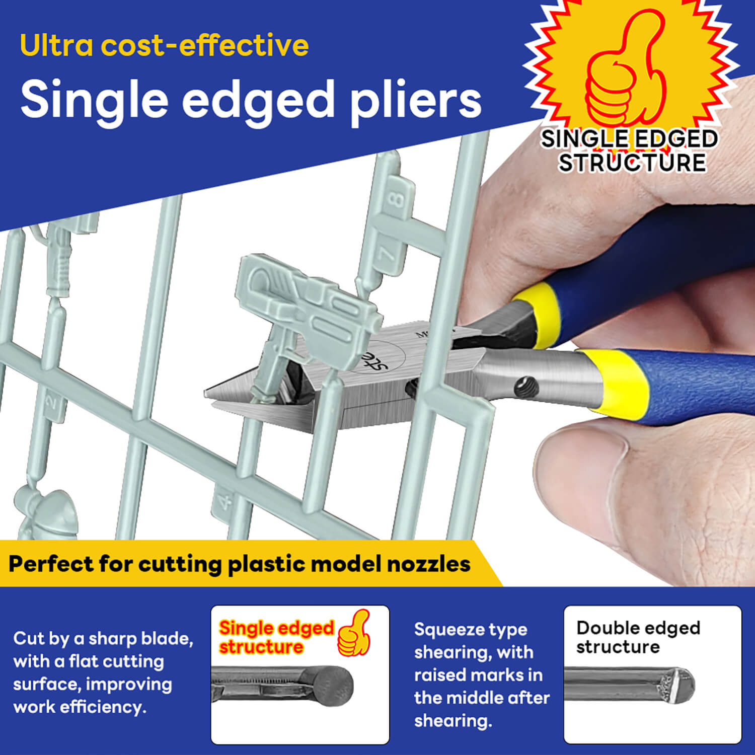 stedi Beginner's Single-Edge Pliers MS-104 for Plastic Models
