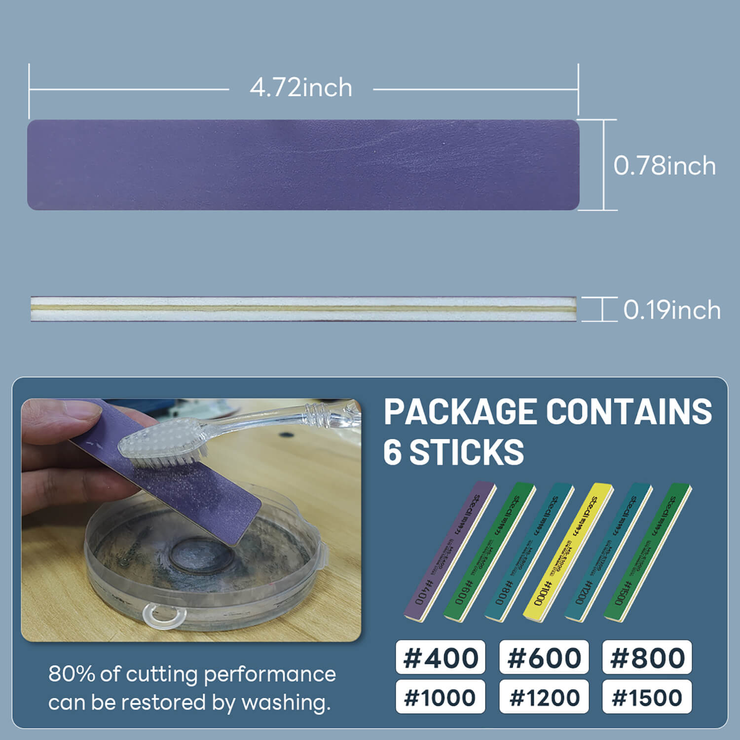 stedi sanding stick dimensions 4.72x0.78 inches and grit levels from #400 to #1500.