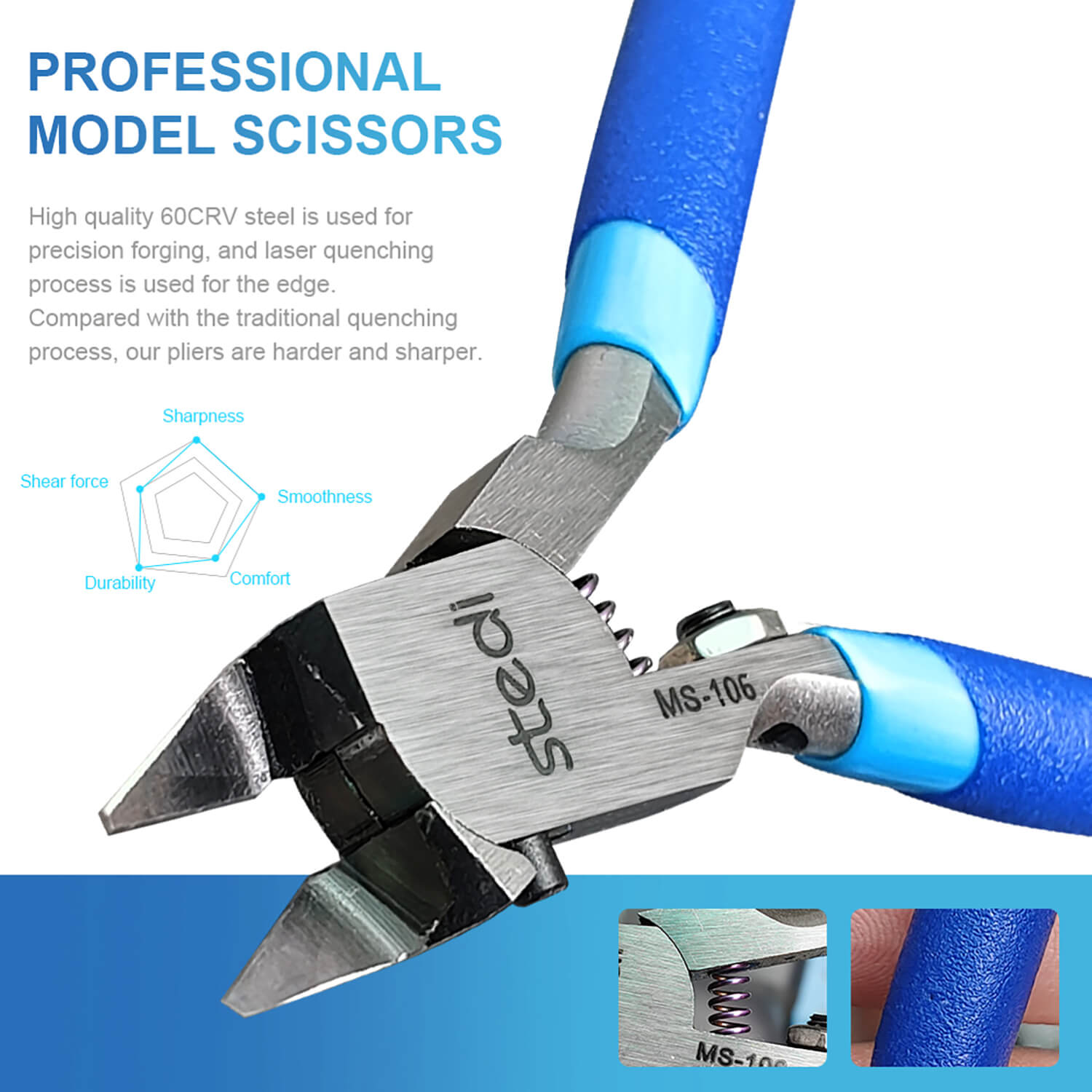 STEDI MS-106 nipper used for plastic model cutting