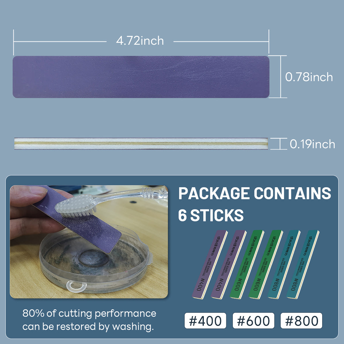 STEDI MS-E1 sanding stick dimensions and grit chart showing 400 600 800  grits