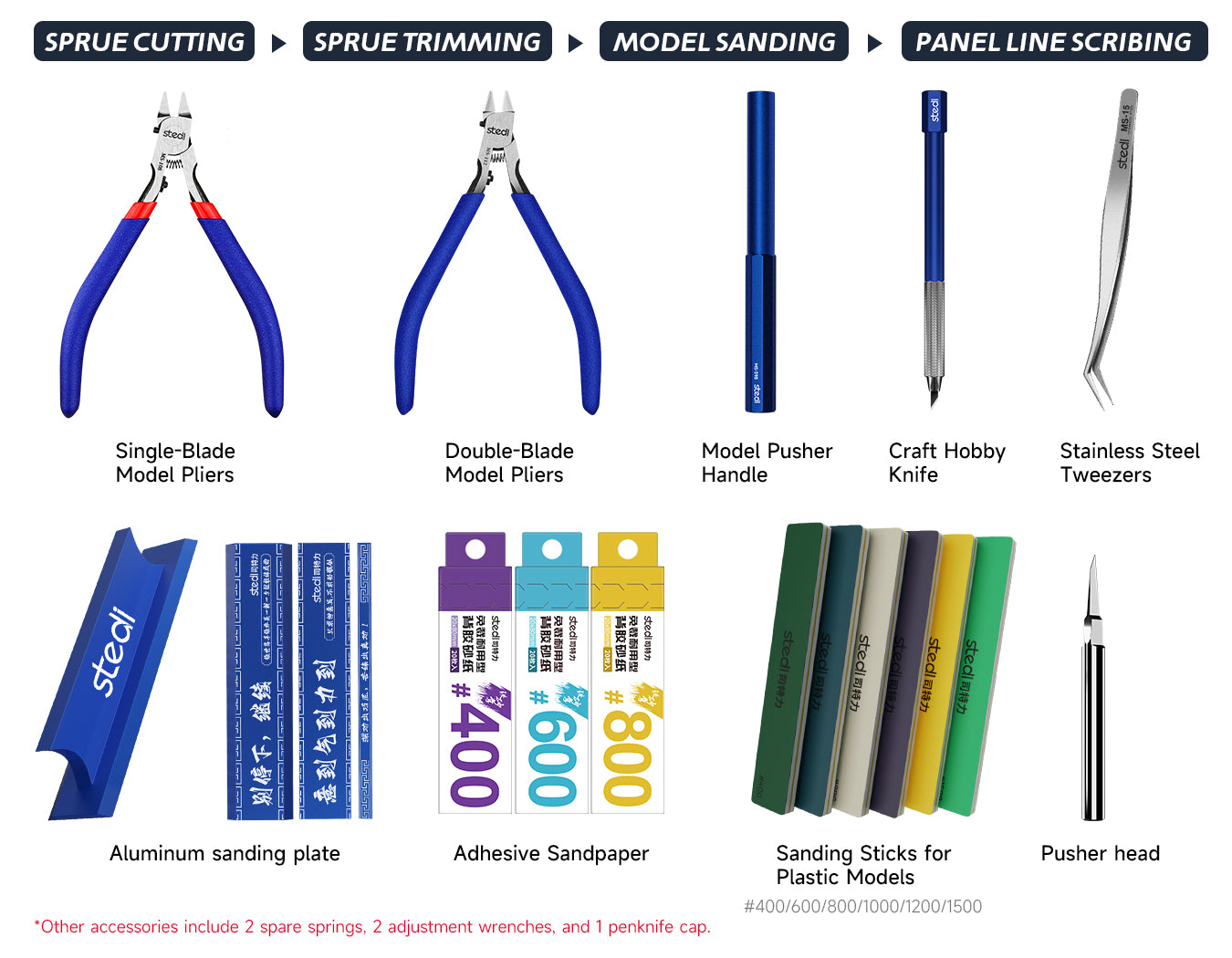 stedi tz-06 complete plastic model tool set for sprue cutting, nub trimming, sanding and panel line detailing