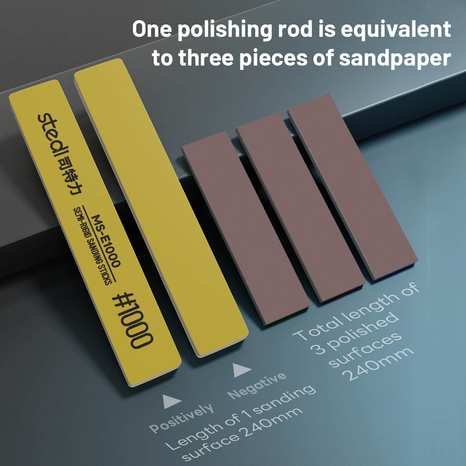 Infographic showing one stedi polishing rod is equivalent to three pieces of sandpaper.